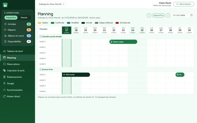 Capture d'écran : planning visuel des réservations par chambre sur deux semaines